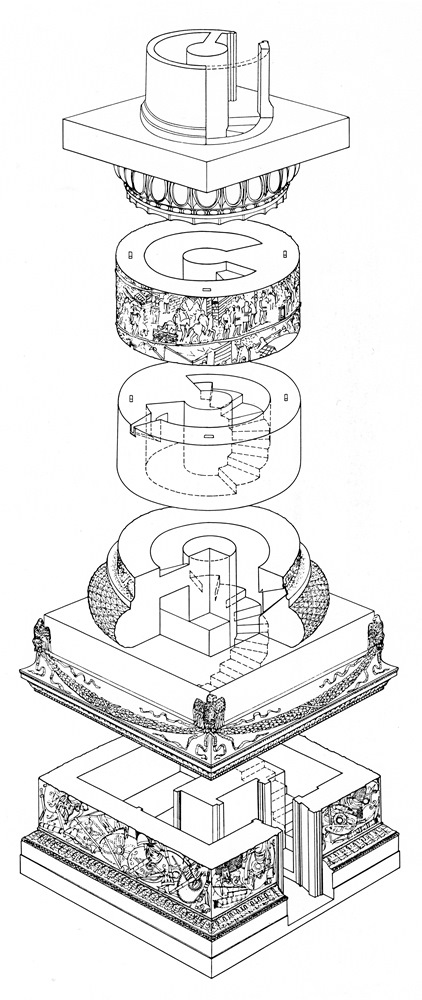 Schema compositivo della Colonna Traiana. Per semplificare, sono raffigurati solo due rocchi del fusto (Mark Wilson Jones) 